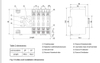 Generador ATS 63A 100A 4P Doble potencia Módulo de Interruptor de Transferencia Automática disyuntores interruptores piezas del generador eléctrico