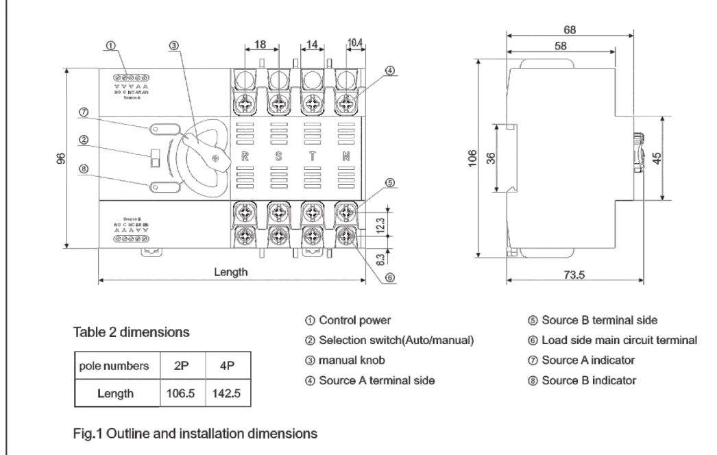 Generador ATS 63A 100A 4P Doble potencia Módulo de Interruptor de Transferencia Automática disyuntores interruptores piezas del generador eléctrico