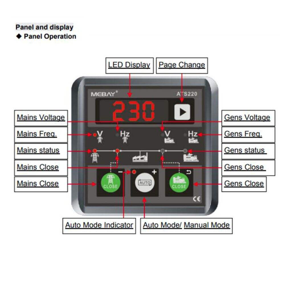 ATS220 Genset ATS controlador automático o manual Generador Módulo de interruptor de control