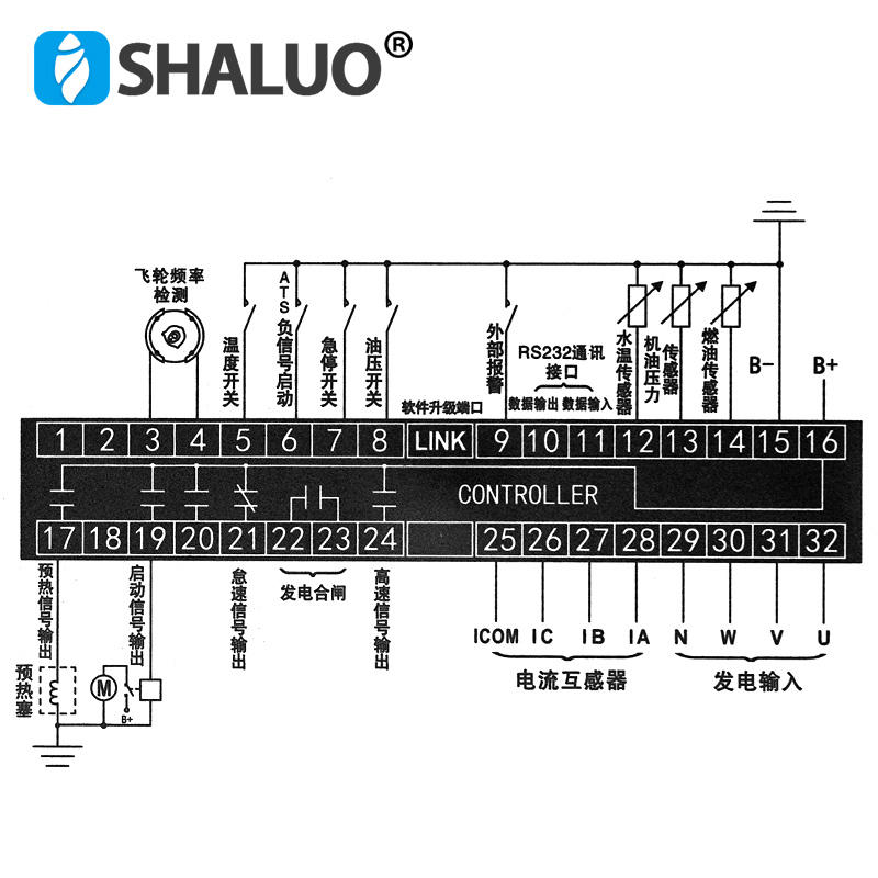 Controlador de grupo electrógeno diésel HJ-103B