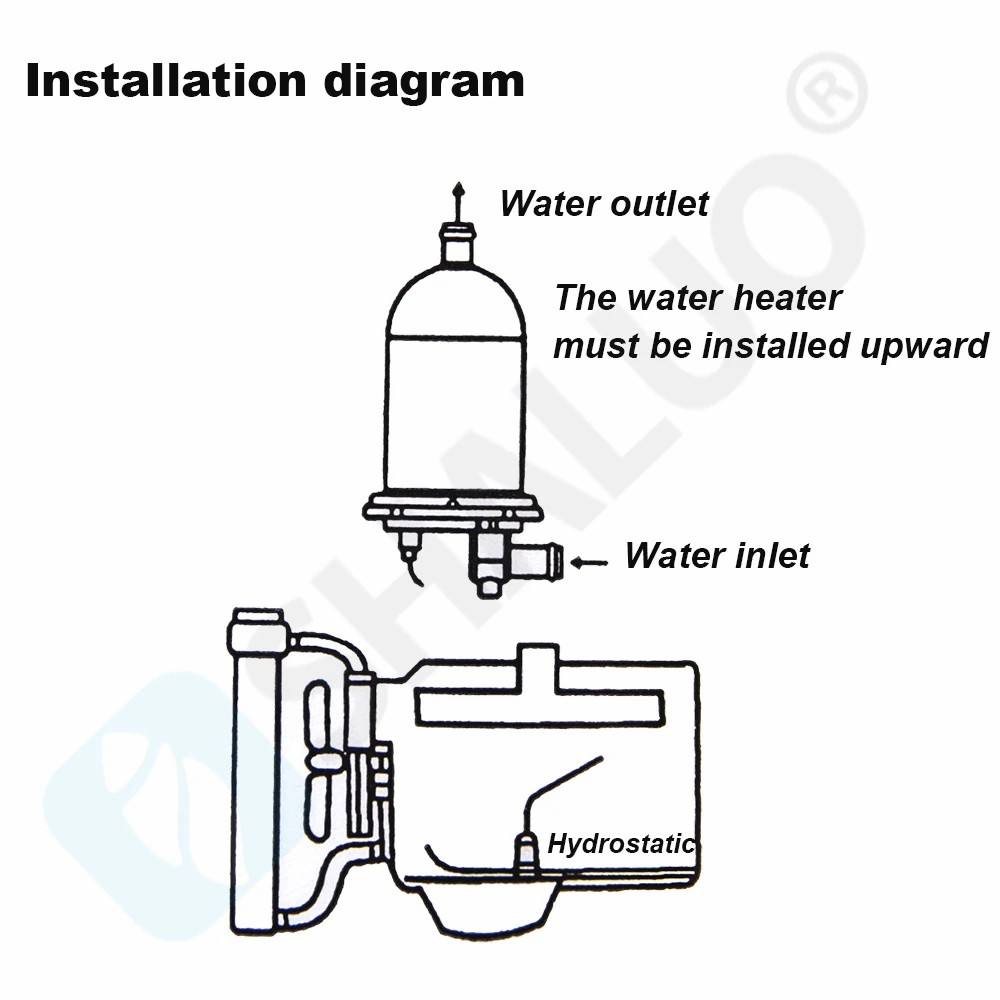 Piezas de repuesto para generador, calentador instantáneo de chaqueta de agua para motor diésel, 500W, 1000w, 2000w, 3000w, 110V, 220V