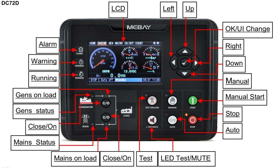 Módulo controlador de generador DC70D DC72D DC72DR, monitoreo de parámetros de grupo electrógeno de Gas con pantalla LCD de 4,3 pulgadas, Panel de Control inteligente