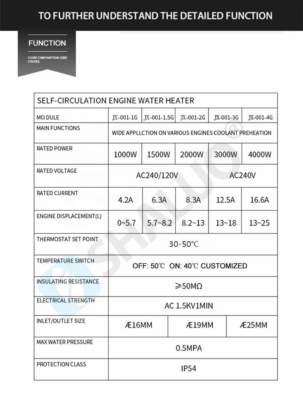 Conjunto de generador diésel, calentador de agua con termostato, calentador Universal de chaqueta de acero inoxidable de 500W a 4000W con compatibilidad Universal