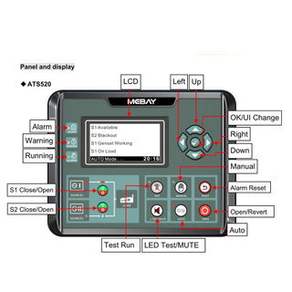Controlador de generador diésel automático ATS520, interruptor de alimentación Dual, módulo de Control ATS, Panel programable inteligente LCD RS485 ATS520IR