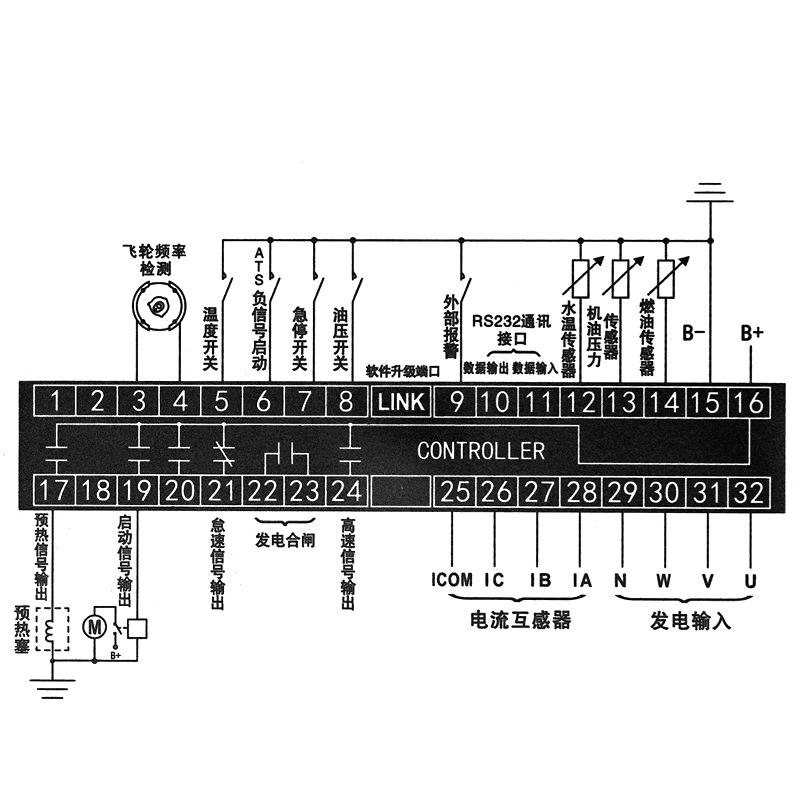 Controlador de grupo electrógeno diésel HJ-103B